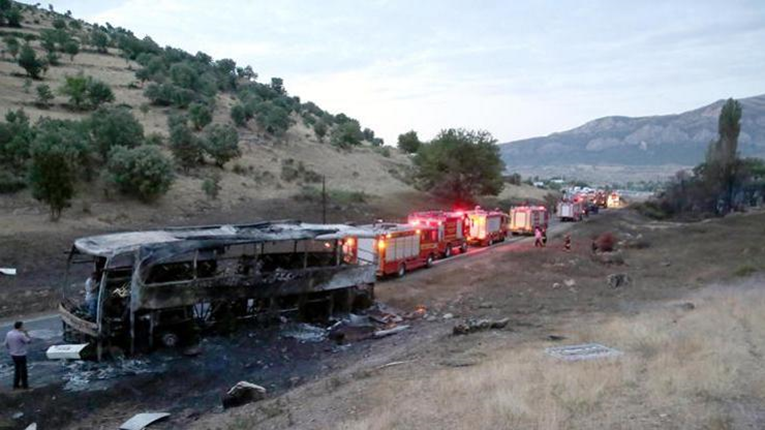 Araçta Bulunması Gereken Evraklar ad-mania